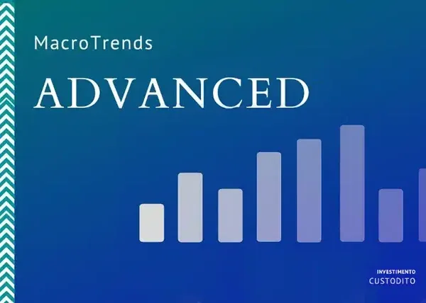 MacroTrends – Gabriele Galletta (Investimento Custodito)
