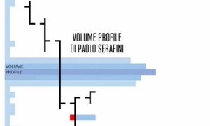 Download corso Volume Profile di PAOLO SERAFINI